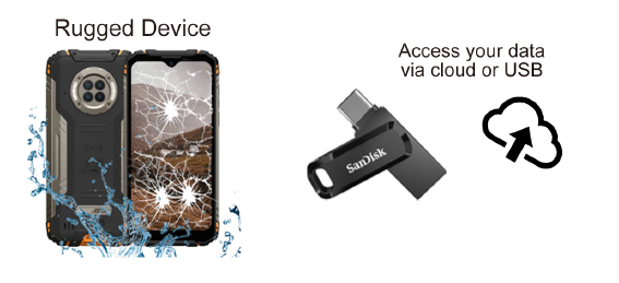 Electronic-Muti-Shot access your data via cloud or USB