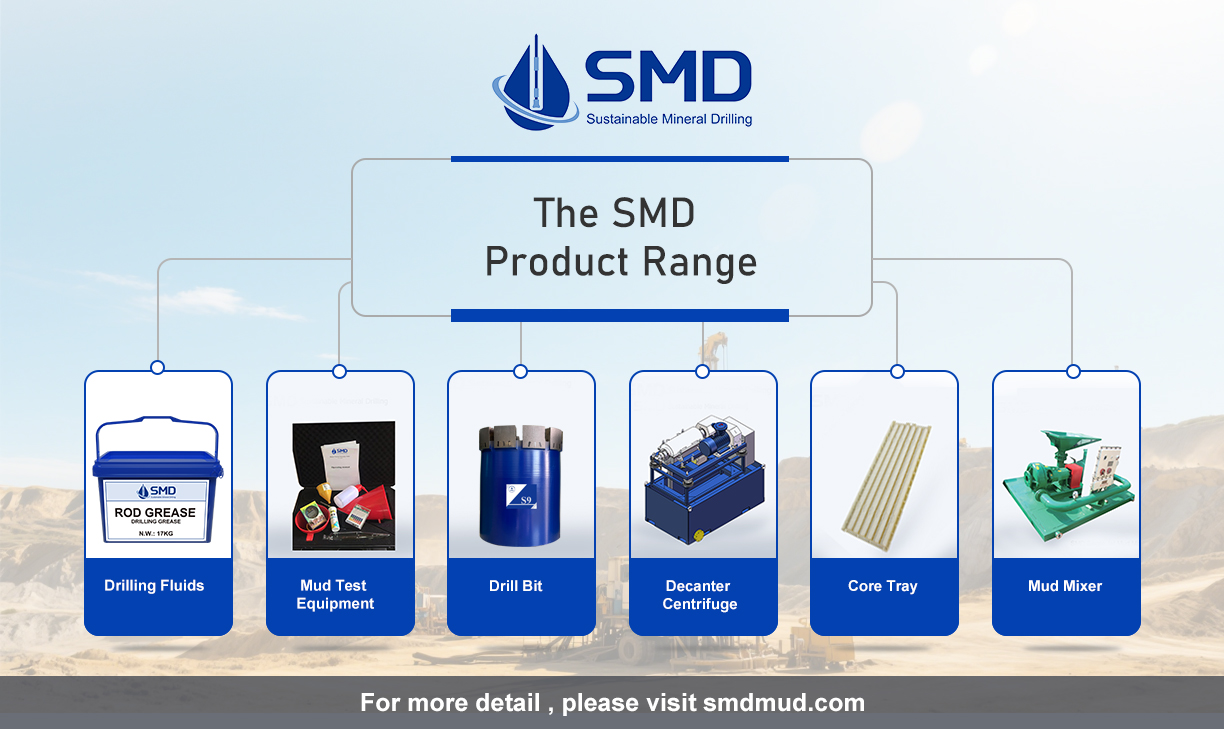 The SMD Product Range